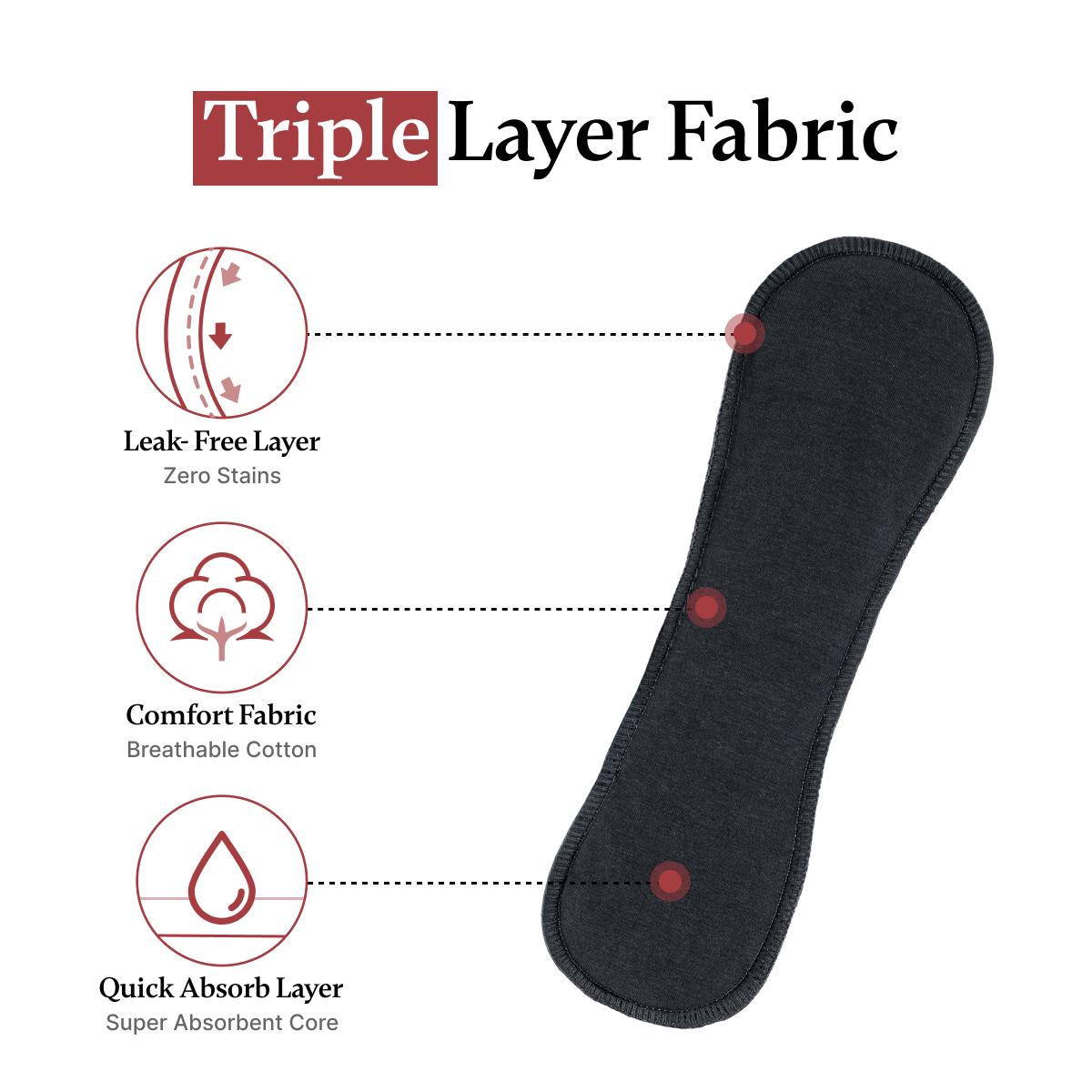 Evella Pads (F)